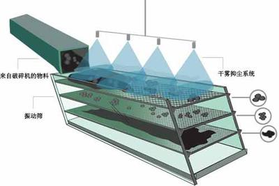 云立方科技 以创新科技守护蓝天，助力“阅兵蓝”与绿色未来
